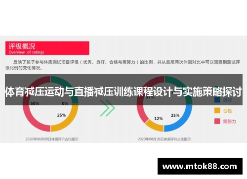 体育减压运动与直播减压训练课程设计与实施策略探讨